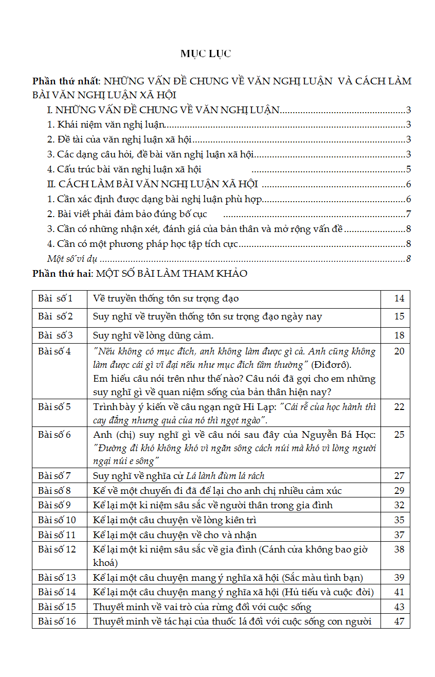 Mục lục