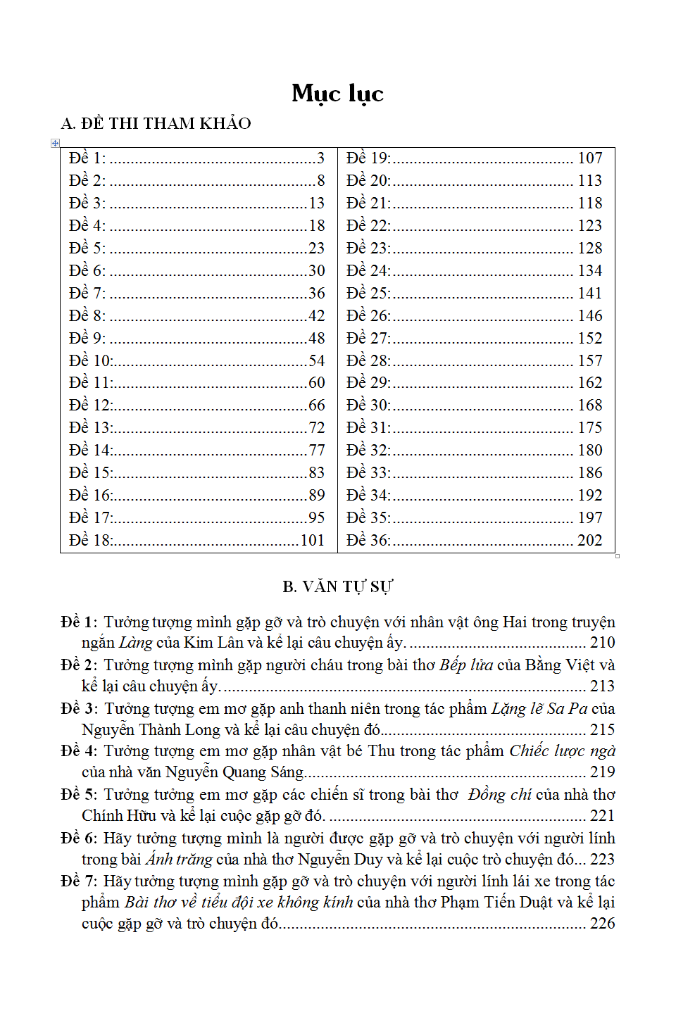 Mục lục