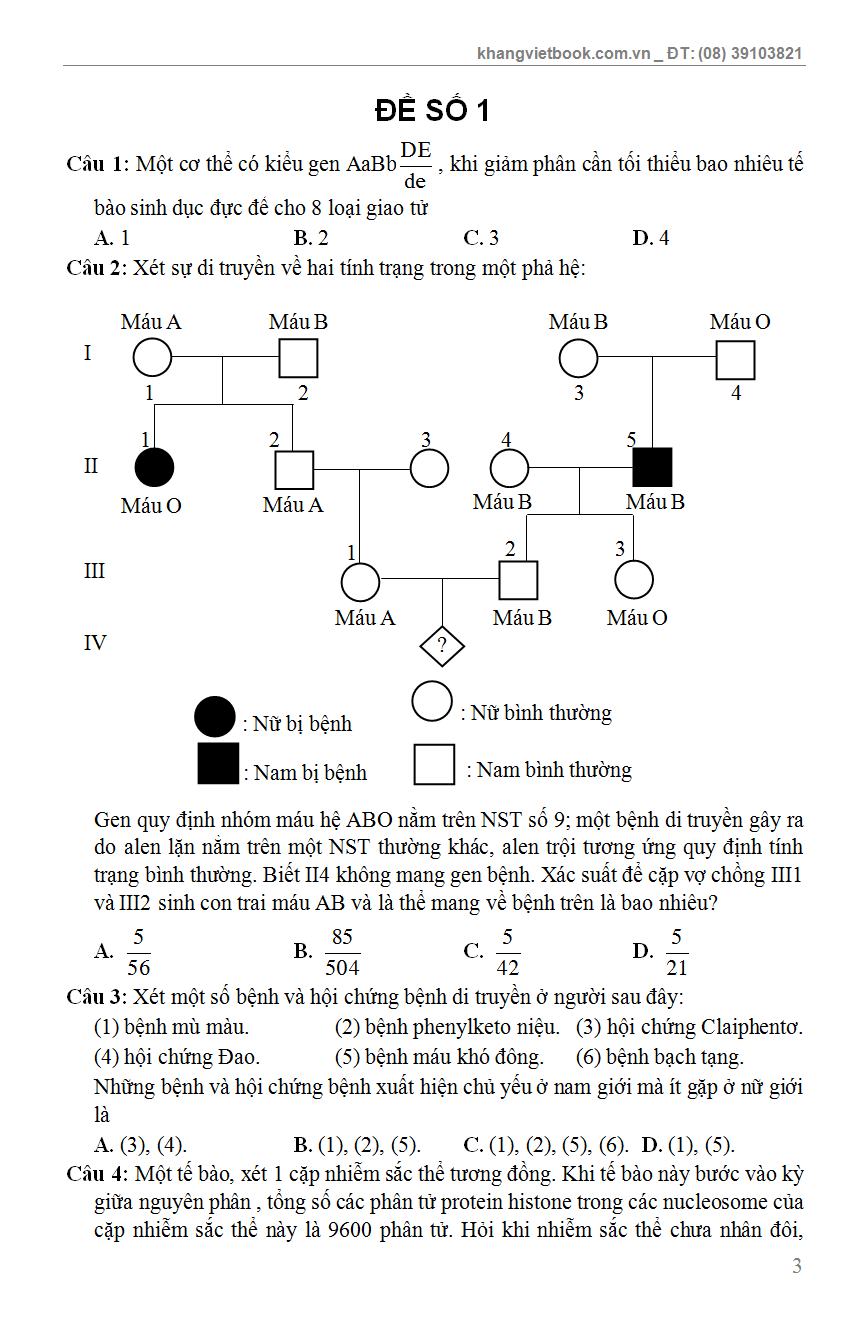 Mục lục