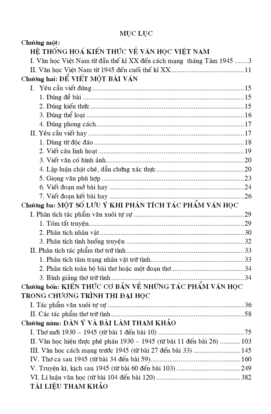 Mục lục