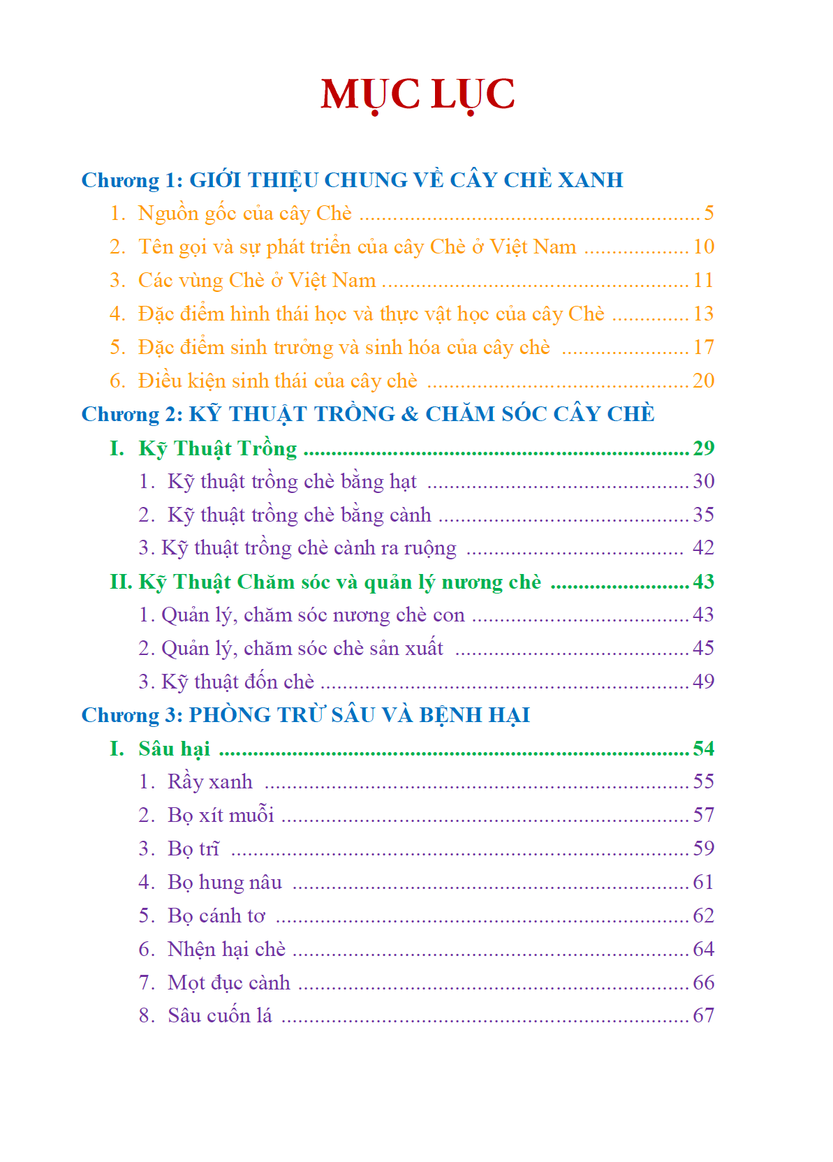 Mục lục