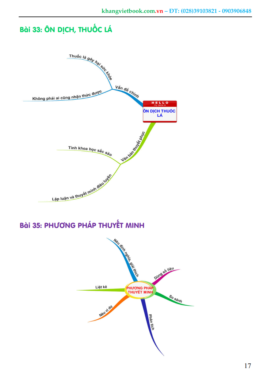 Trích đoạn 16