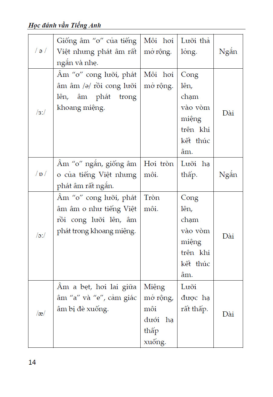 Trích đoạn 12