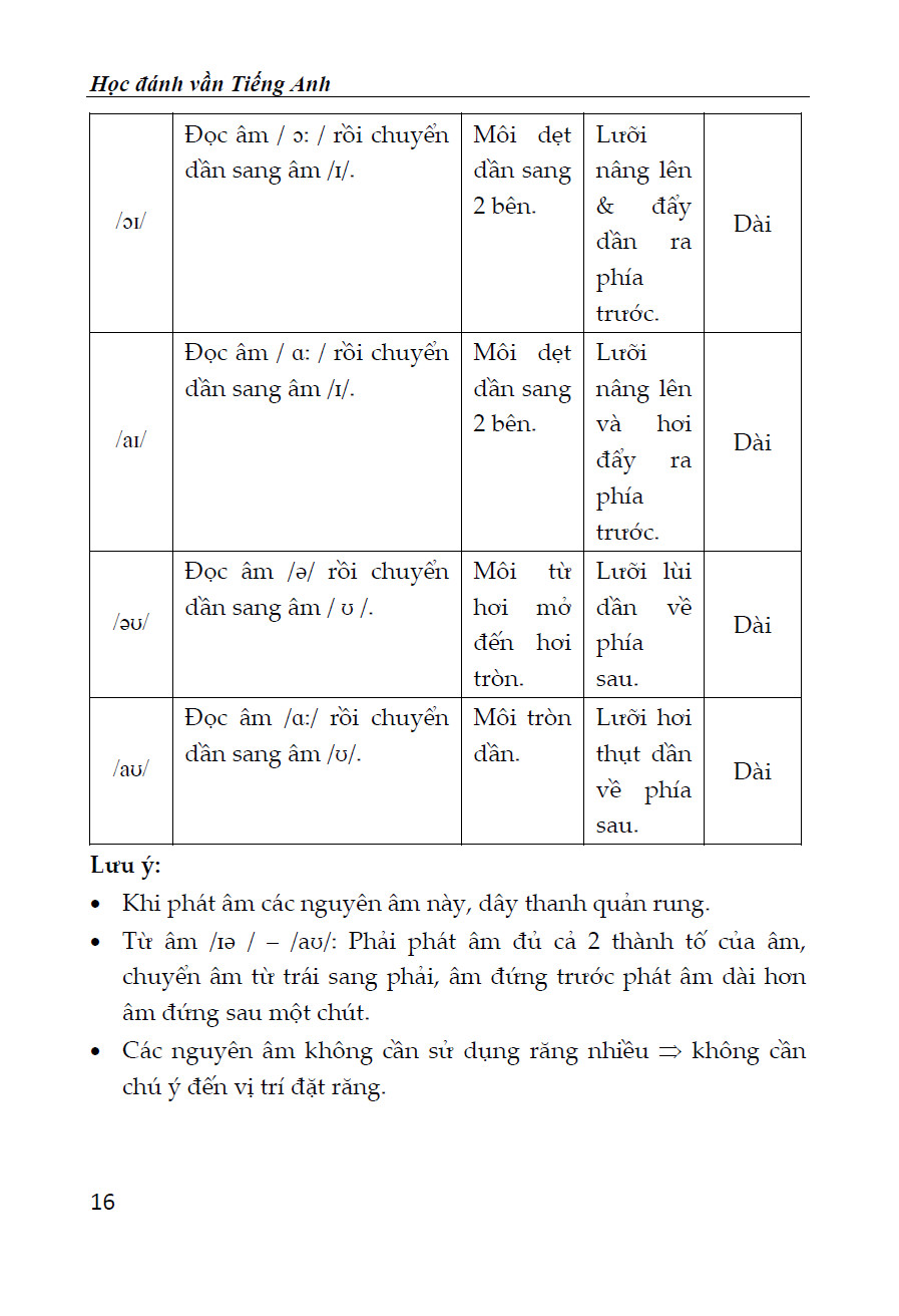 Trích đoạn 14