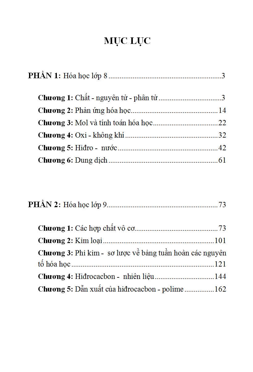 Mục lục