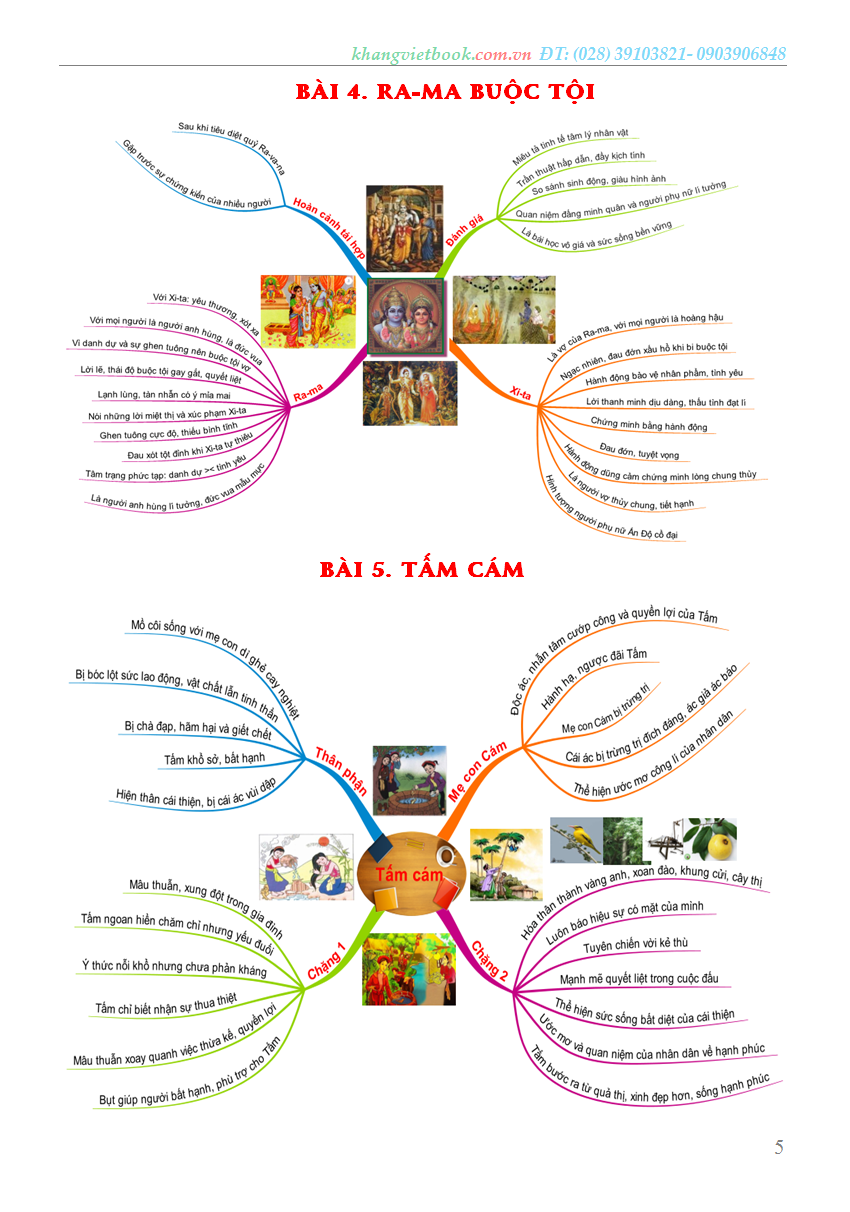 Trích đoạn 3