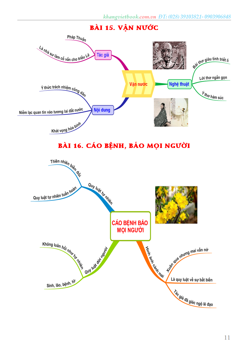 Trích đoạn 9