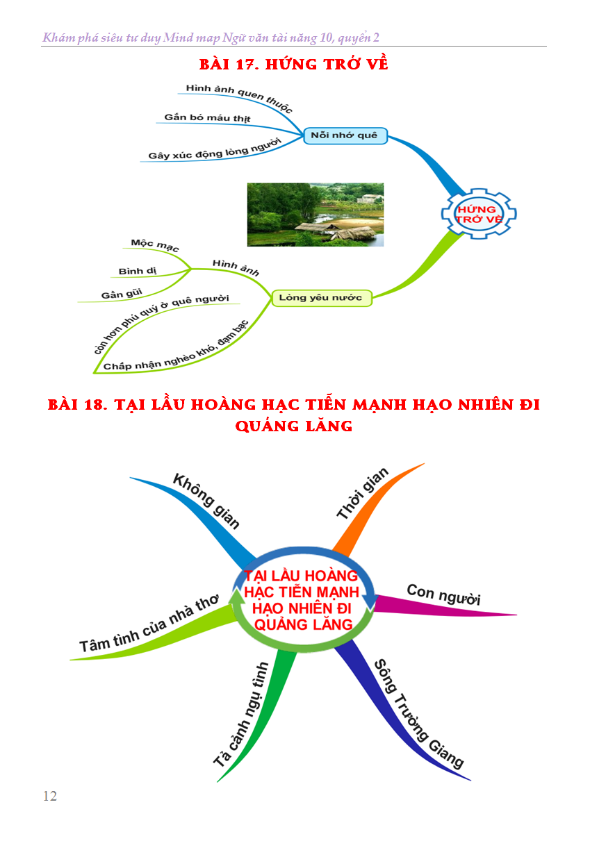 Trích đoạn 10