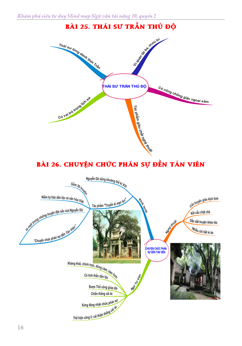 Trích đoạn 14