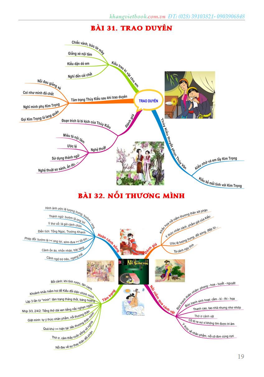 Trích đoạn 17