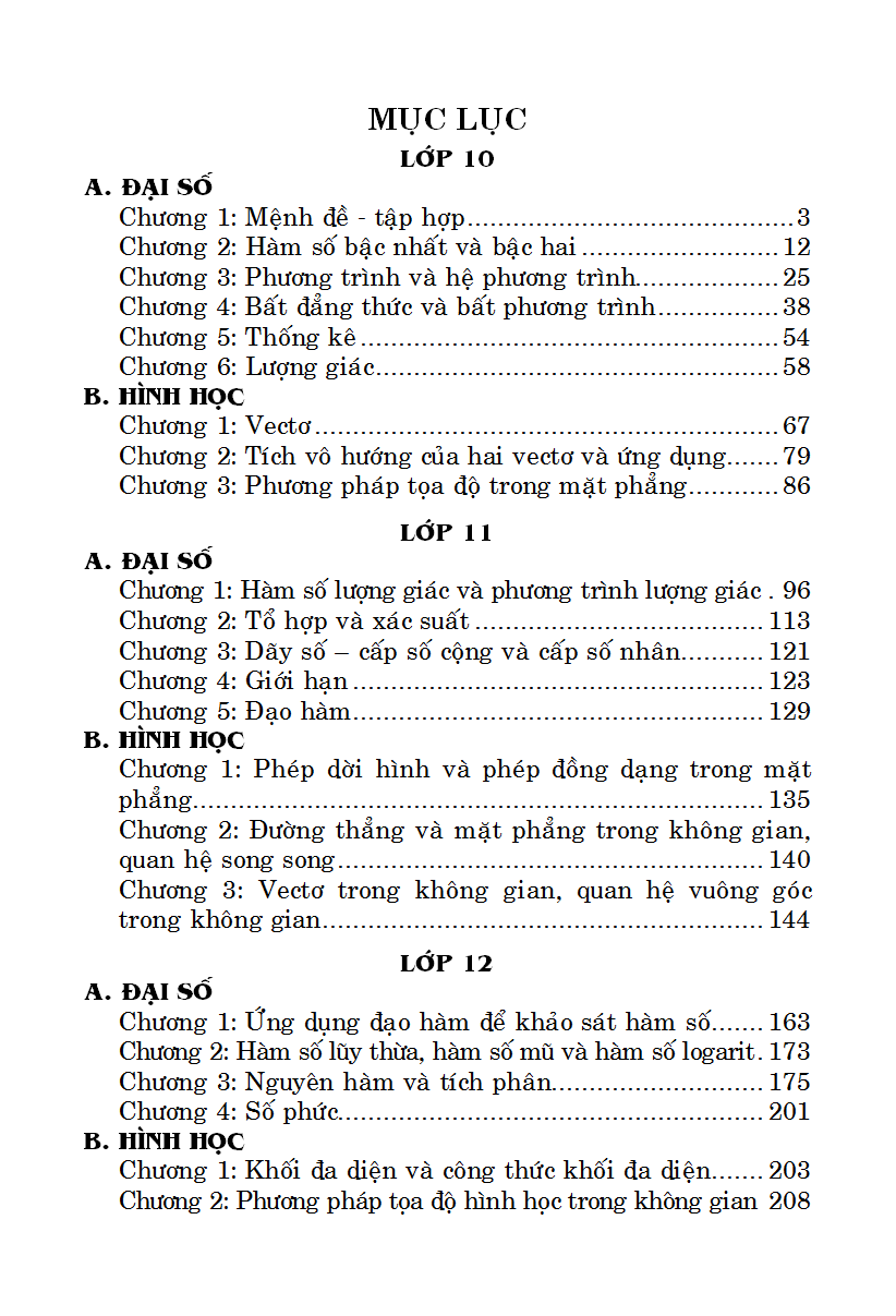 Mục lục