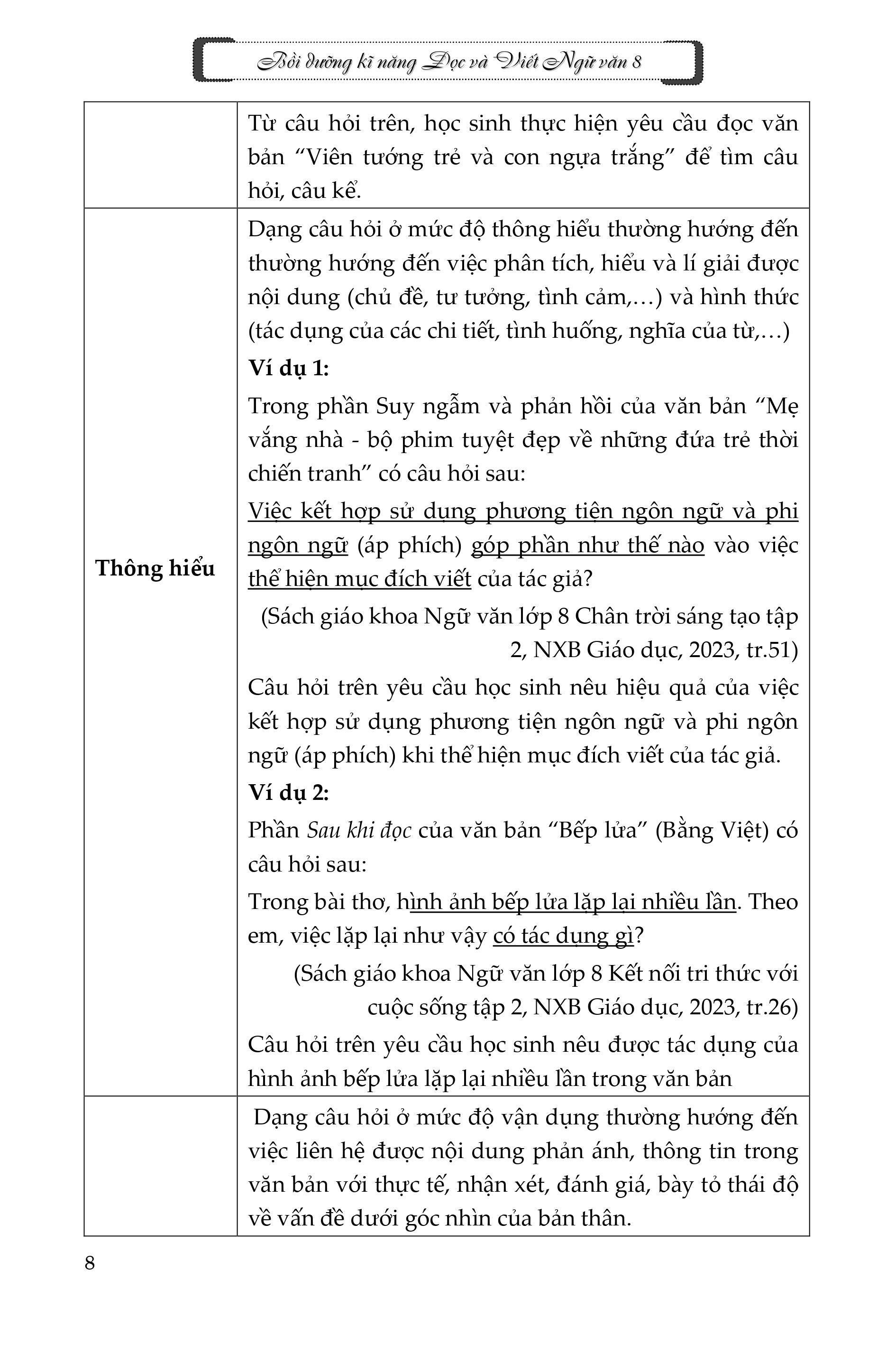 Trích đoạn 8