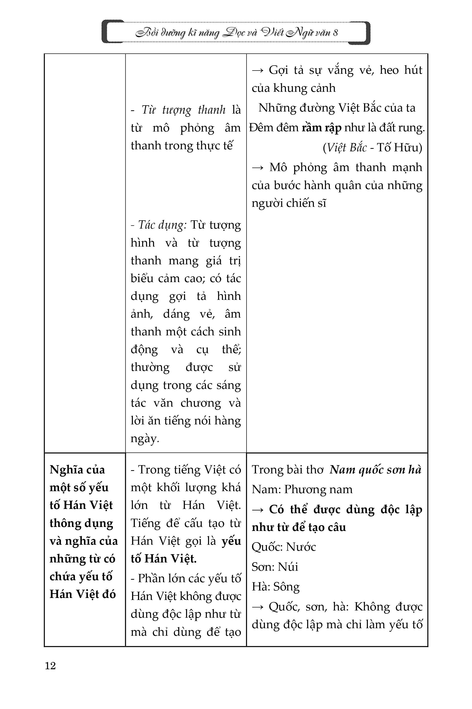 Trích đoạn 12