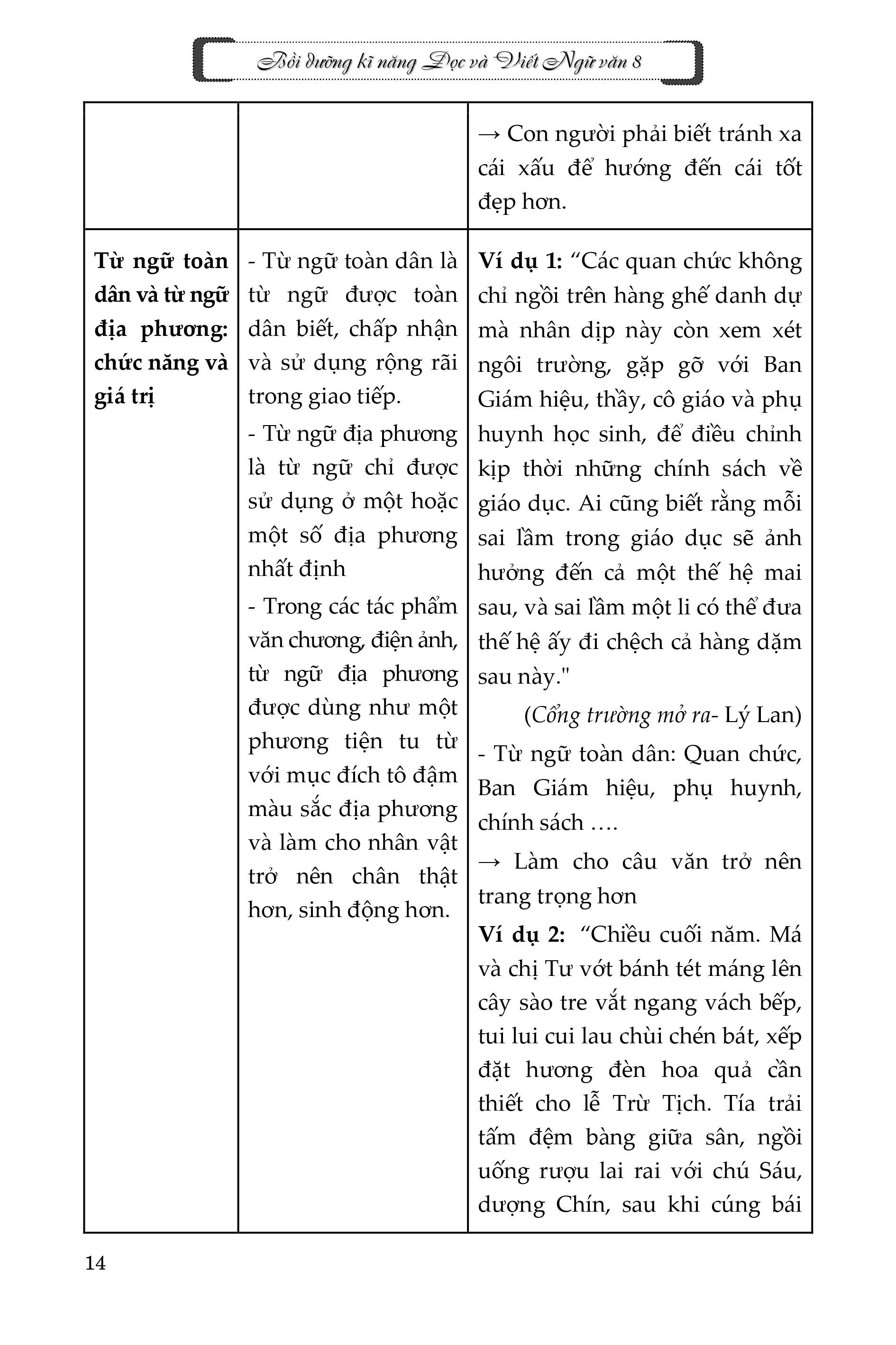 Trích đoạn 14