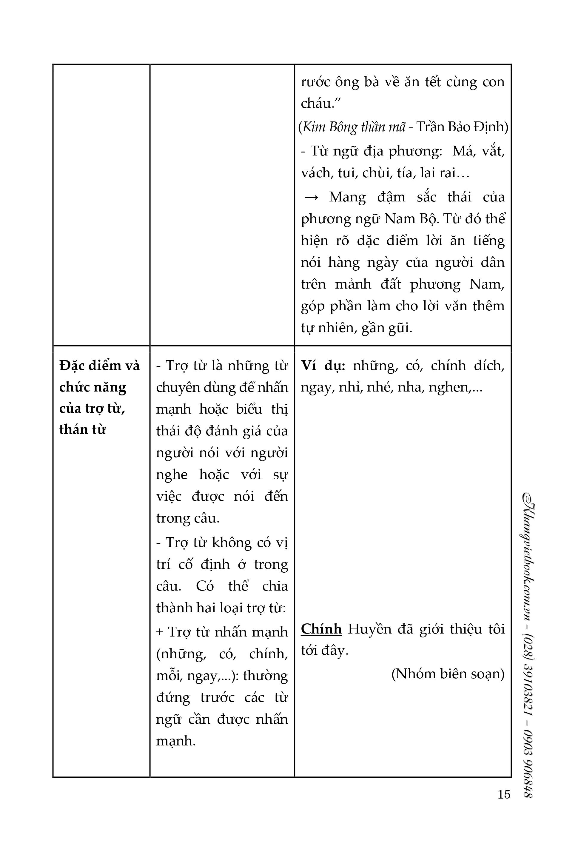 Trích đoạn 15