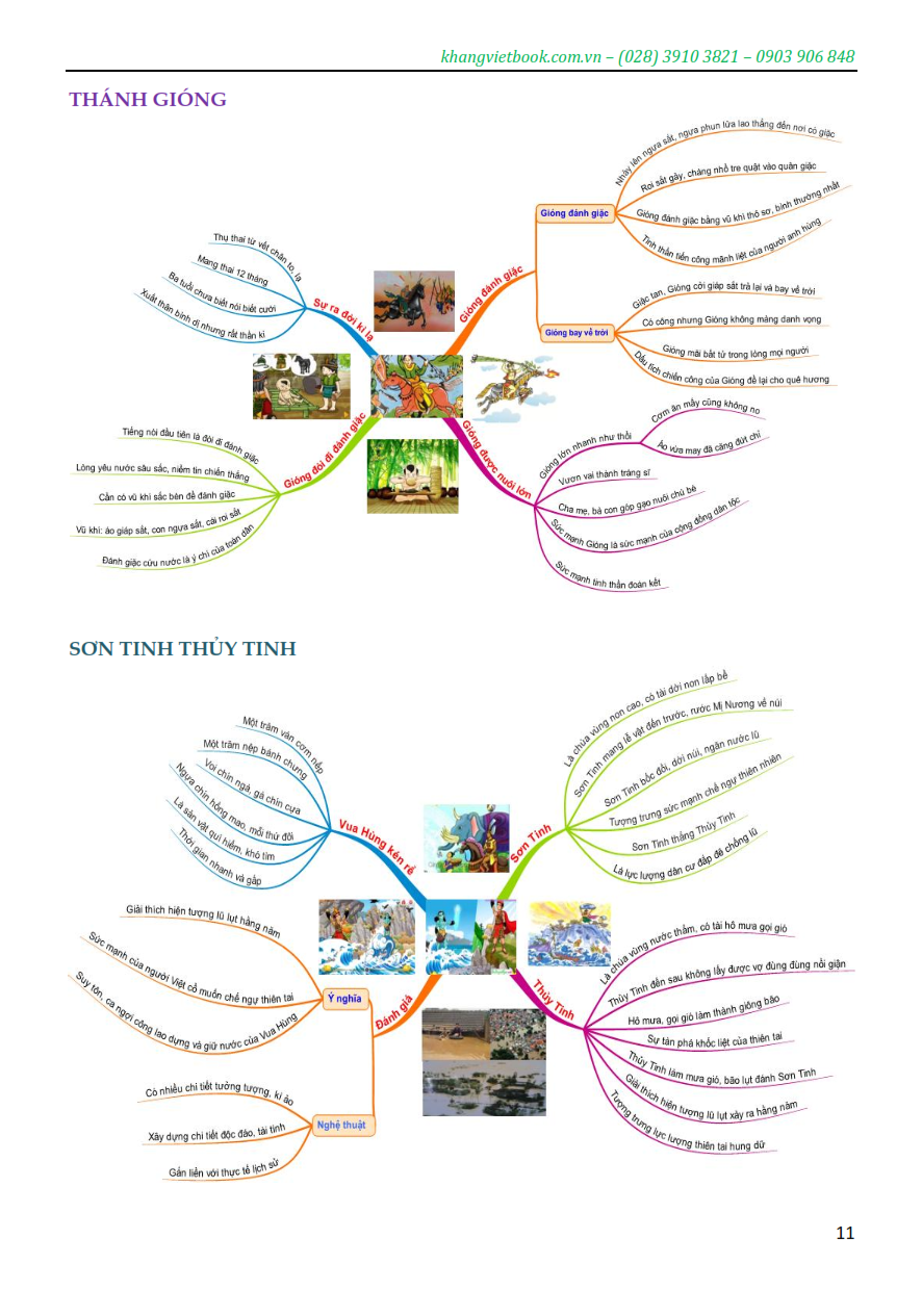 Trích đoạn 9
