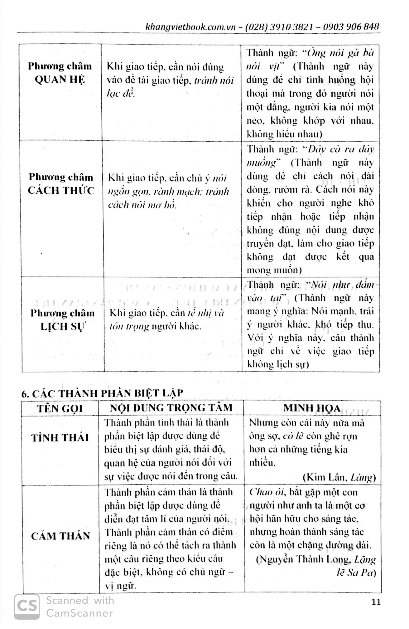 Trích đoạn 9