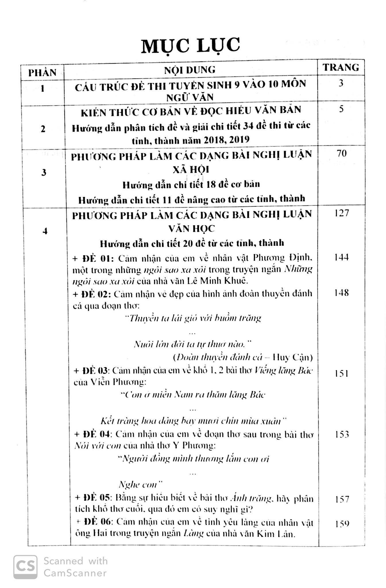 Mục lục
