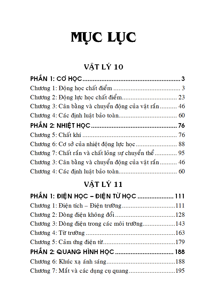 Mục lục