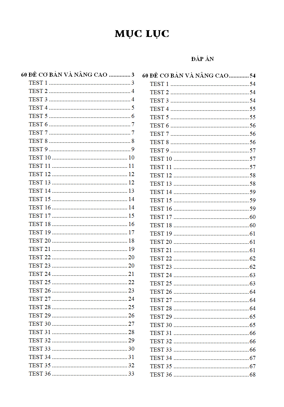 Mục lục