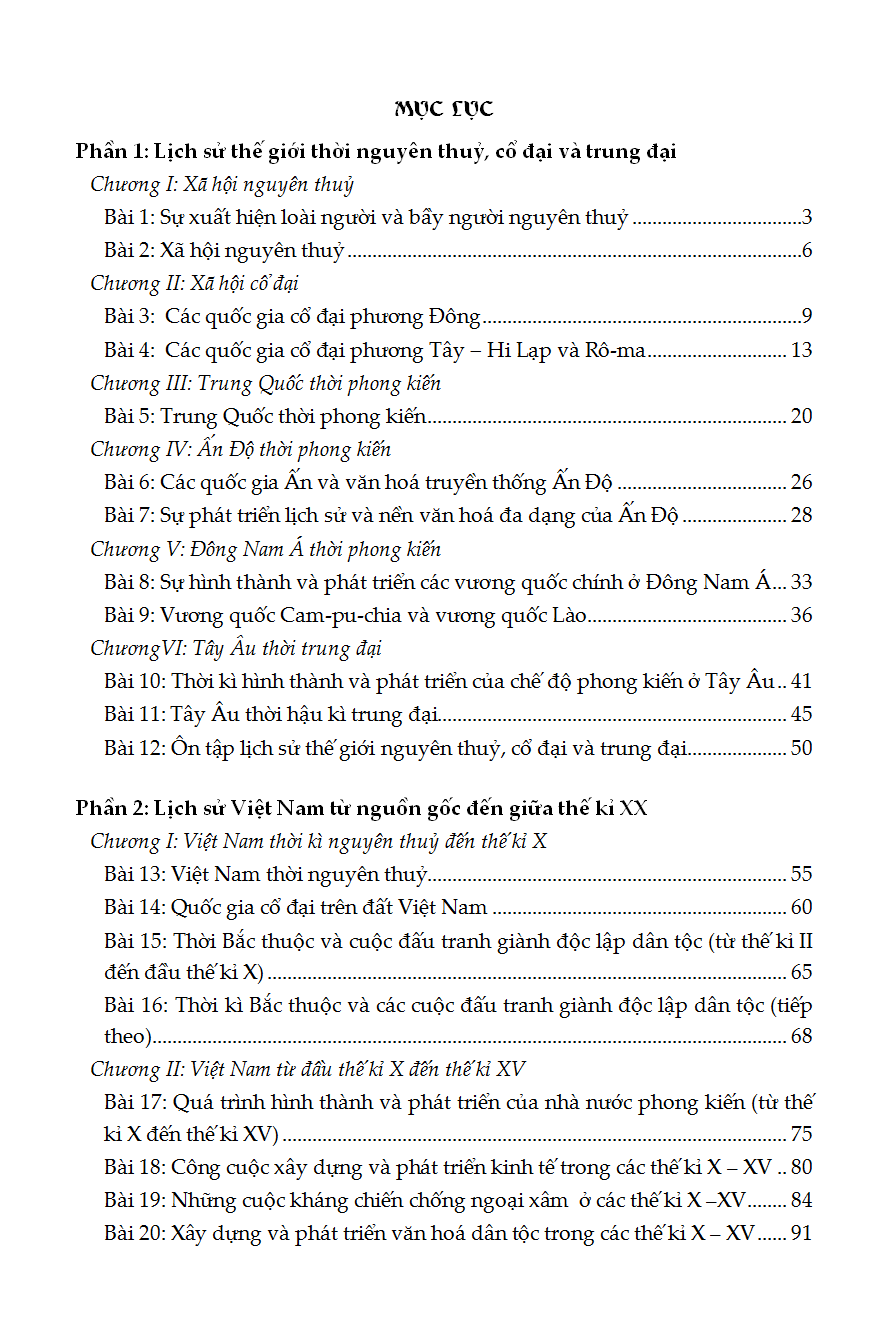Mục lục