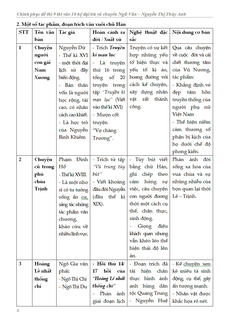 Trích đoạn 2